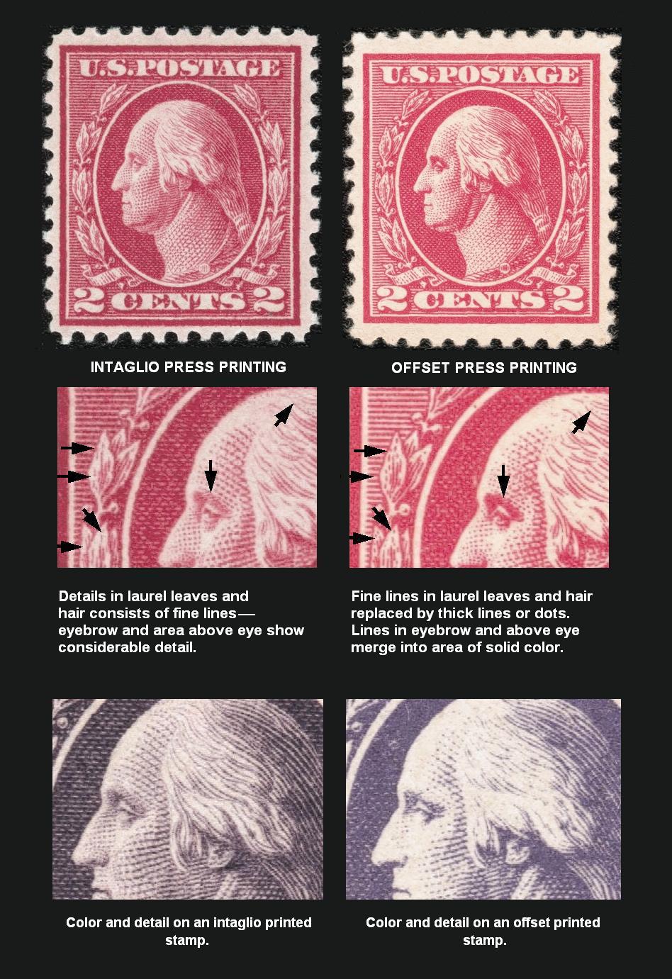 Scott Stamp Color Chart